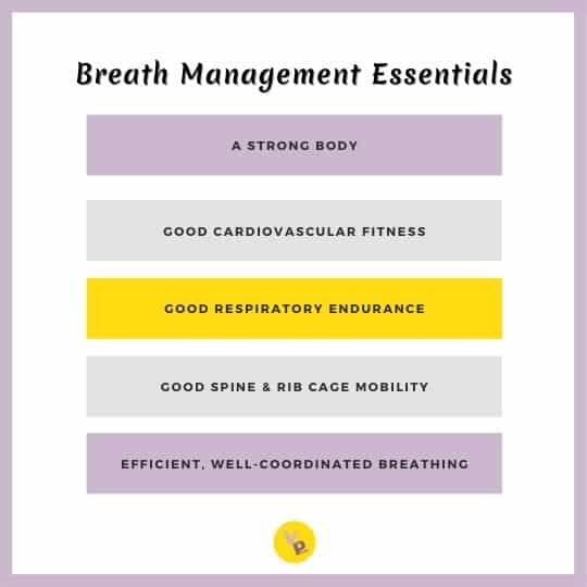 MoveMedics-Voice-Physio-Breath-Management