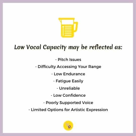 MoveMedics-Voice-Physio-Low-Vocal-Capacity